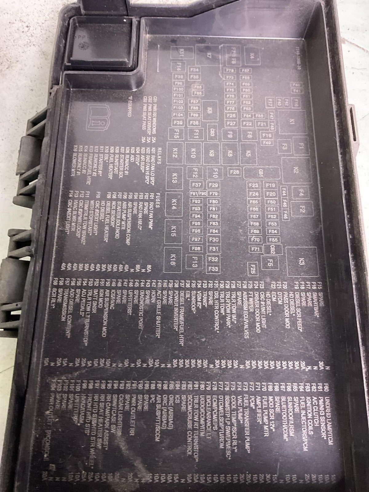 Engine Fuse Box DODGE PICKUP 1500 16 17 18 195