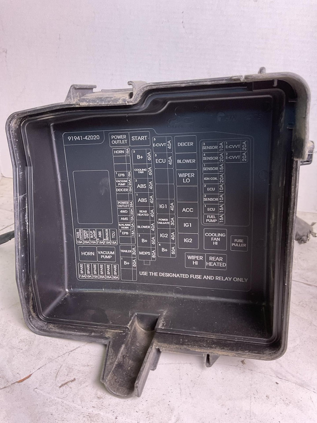 Engine Fuse Box HYUNDAI SANTA FE 17 183